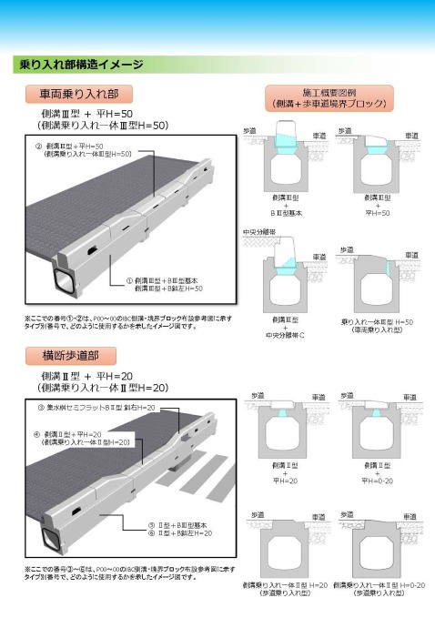 製品概要・工事実績案内